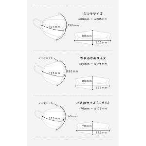 不織布マスク バイカラー 立体 カラーマスク ...の詳細画像3
