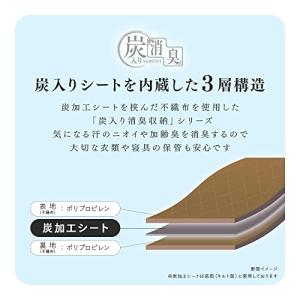 アイメディア 着物一式収納ケース 着物収納ケー...の詳細画像2