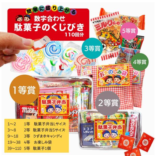 駄菓子のくじ引きセット 景品お菓子110個とくじ紙のセット　数字合わせ当てくじ　あそべる駄菓子セット