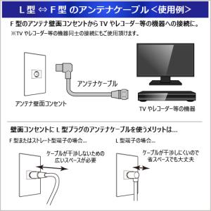 アンテナケーブル 2m 同軸 S-4C-FB ...の詳細画像4