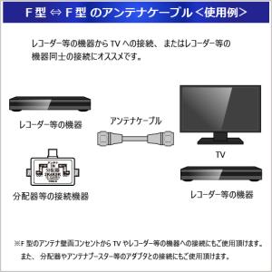 アンテナケーブル 5m 同軸 S-4C-FB ...の詳細画像5