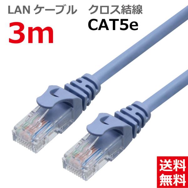 LANケーブル ランケーブル 3M CAT5E クロス結線 ライトブルー CAT5E RJ45プラグ...