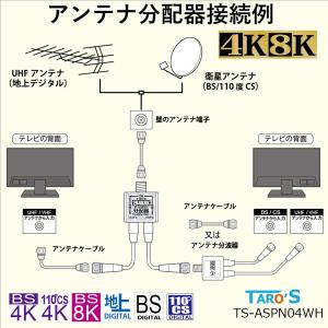 アンテナ分配器 2分配 出力側ケーブル付き 0...の詳細画像3
