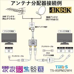 テレビアンテナ分配器 2分配 ケーブル一体型 ...の詳細画像5