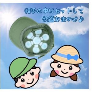 帽子の中冷やす 頭冷やすグッズ 涼みま専科 帽...の詳細画像1