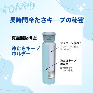 ピーコック peacock 氷嚢 氷のう ミニ...の詳細画像3