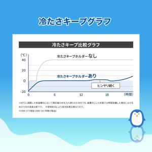 ピーコック peacock 氷嚢 氷のう ミニ...の詳細画像5