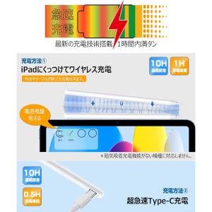 Ciscle ciscle スタイラスペン i...の詳細画像3