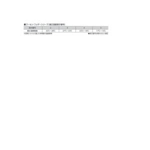 GOSEN バドミントンシャトル フェザーバレ...の詳細画像1