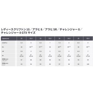 HOKA CLIFTON 10 1162031...の詳細画像3
