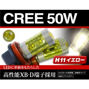 10系 デュアリス フォグランプ CREE XB-D LED 50W H11 黄色｜tasukaru