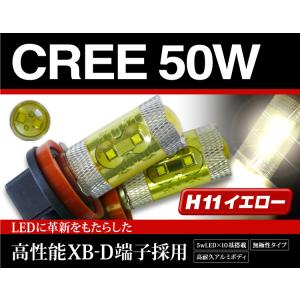 QNC20系 bB フォグランプ CREE XB-D LED 50W H11 黄色｜tasukaru