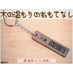 PRADA（プラダ） キーホルダー PRADA 1PS434 NERO キーフック付き