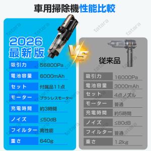 ハンディクリーナー 掃除機 充電式 56800...の詳細画像2