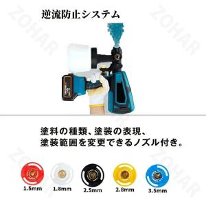 最新型!スプレーガン 充電式 電動スプレーガン...の詳細画像3