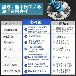 2026年進化版 草刈り機 電動草刈機 草刈機...の詳細画像2