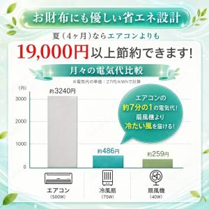 冷風機 扇風機 冷風扇 一台四役 強力 業務用...の詳細画像5