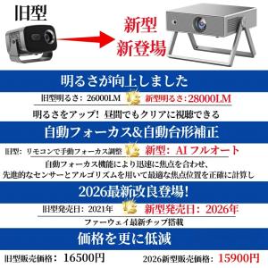 プロジェクター 小型 天井 Android搭載...の詳細画像1