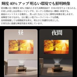 プロジェクター 小型 天井 Android搭載...の詳細画像2