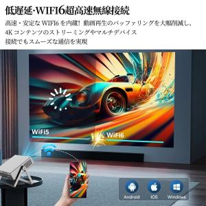 プロジェクター 小型 天井 Android搭載...の詳細画像5