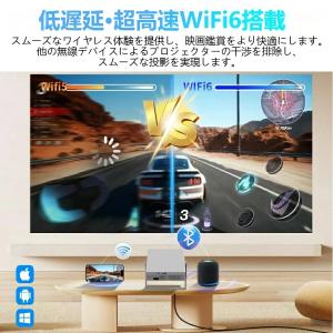 プロジェクター 小型 天井投影 家庭用 4K対...の詳細画像3