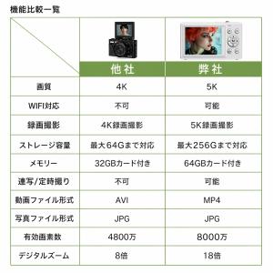 【限定10980円】デジカメ 5K デジタルカ...の詳細画像2
