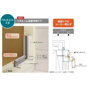 特注寸法 W525 845 H1287 37mm 浴室ドア ドア アタッチメント工法 Lixil ドア 浴室ドア パネル Diy オーダーサイズ 折れ戸 オーダーサイズ リフォーム浴室中折れドア Lixil Arydoa 建具専門店 リクシル 浴室折戸 取替交換
