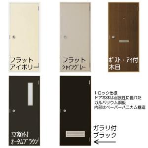 【扉のみ取替】取替ドア LIXIL ロンカラー...の詳細画像1
