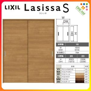 可動間仕切り 引き違い戸 2枚建 引戸上吊方式 ラシッサS パネルタイプ LAB ノンケーシング枠 1620/1623 リクシル トステム 室内引戸 引違い戸 リフォーム DIY｜tategushop