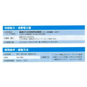 (メーカー直送 代引不可)TRUSCO ど冷え...の詳細画像4