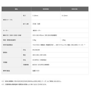 (9月上旬頃入荷予定)(メーカー直送 代引不可...の詳細画像2