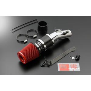 ZERO-1000 ヤリス RS 5BA-MXPA10 M15-FKS（1.5LガソリンNA） パワー