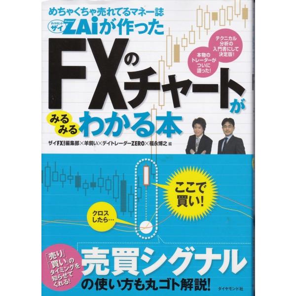 ZAiが作ったFXのチャートがみるみるわかる本