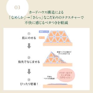 公式 TBC ルオント ポイントカバーパレット...の詳細画像5
