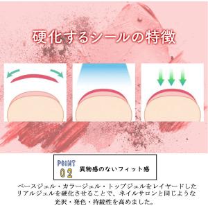 BEAUTY AVENUE ビューティーアベニ...の詳細画像3