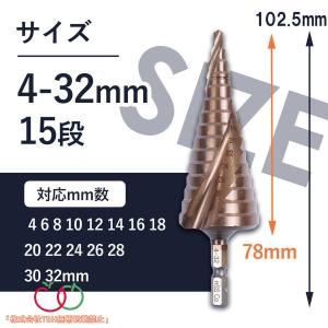 ステップドリル ステンレス用 ドリルビット 4...の詳細画像2