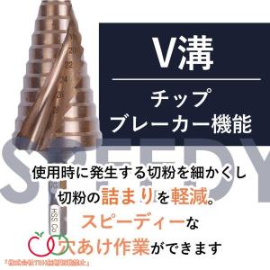ステップドリル ステンレス用 ドリルビット 4...の詳細画像3