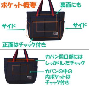 ラウンドバッグ カートバッグ ランチ トート ...の詳細画像2