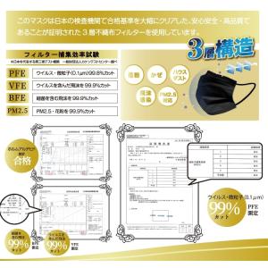 カラー不織布マスク ふつうサイズ 50枚入×2...の詳細画像2