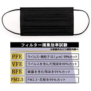 カラー不織布マスク ふつうサイズ 50枚入×2...の詳細画像4