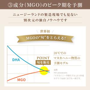 マヌカハニー MGO550+ [500g] ニ...の詳細画像5