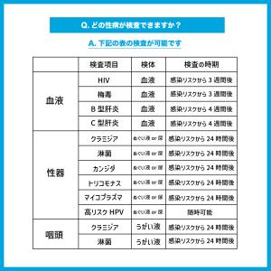 性病検査キット 9項目 HIV 梅毒 B型肝炎...の詳細画像4
