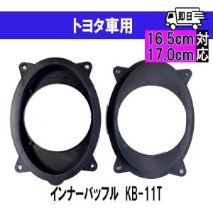 アルパイン(ALPINE) プリウス・プリウスα専用 ツイーター取付け