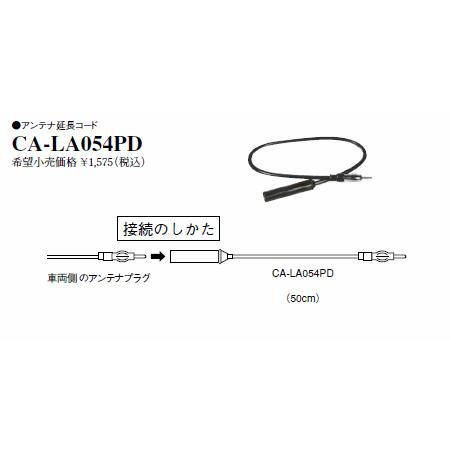 CA-LA054PD(パナソニック)　アンテナ延長コード