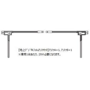 Panasonic（パナソニック） 【パナソニック純正品】 フィルムアンテナ
