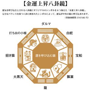2026年 卓上L・金運カレンダー 15.6 ...の詳細画像4