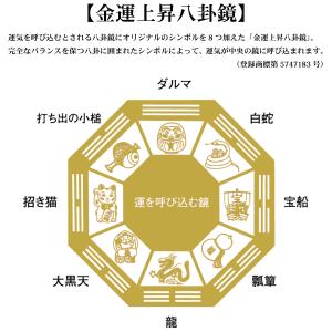 2027年 壁掛け 金運カレンダー 大吉招福ご...の詳細画像4