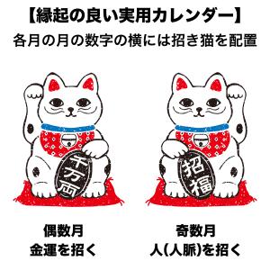 2027年 壁掛けカレンダー 3色実用文字月表...の詳細画像4