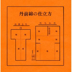 吹止丹前綿 50匁 180g 送料無料 吹留真...の詳細画像1