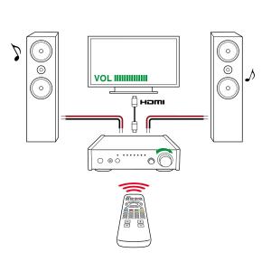 【TEAC公式】AI-303 USB DAC ...の詳細画像4